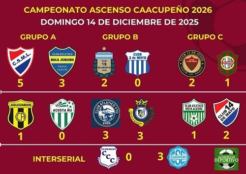 Aquidabán se quedó con el clásico